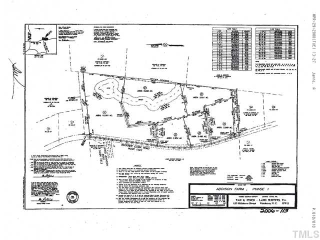 1870318 land sold in chatham county