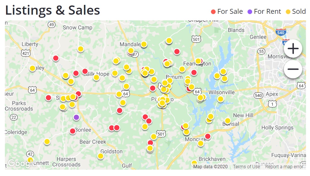 Current Listings Eric Andrews Realtor